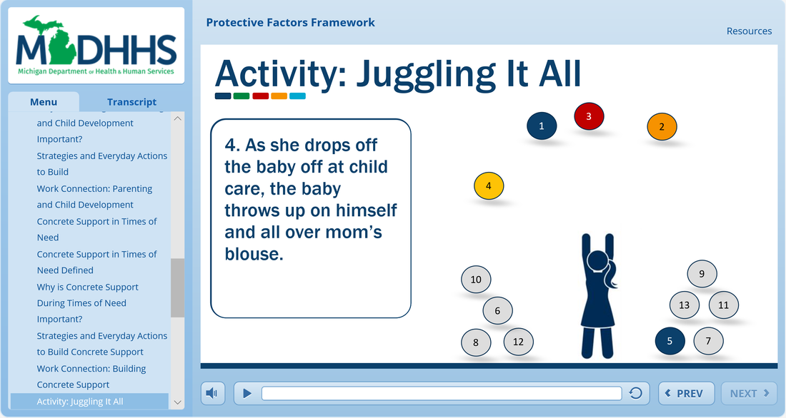Example of a juggling activity within a course